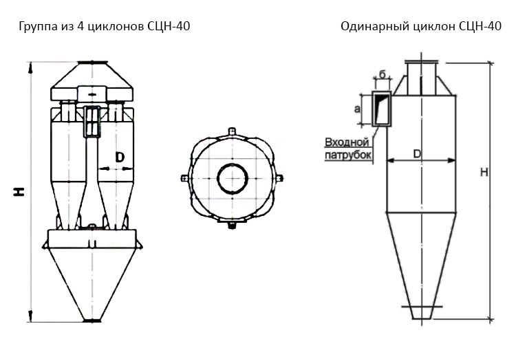 чертеж Циклона СЦН-40 в Чебоксарах