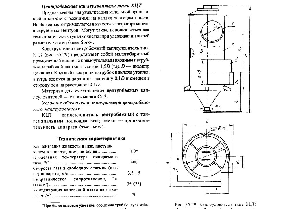 Чертеж каплеуловителя КЦТ в Чебоксарах